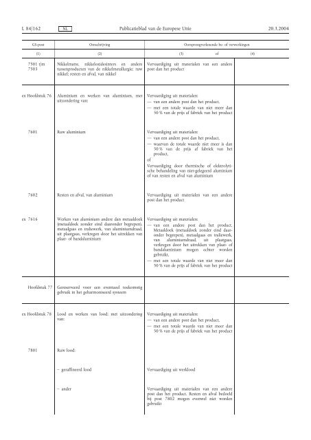 Hoofdproductschap Akkerbouw - HPA