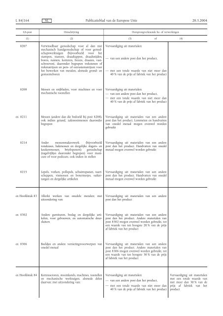 Hoofdproductschap Akkerbouw - HPA