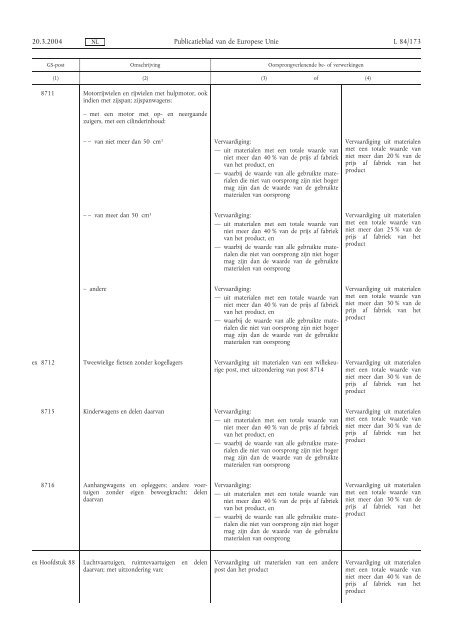 Hoofdproductschap Akkerbouw - HPA