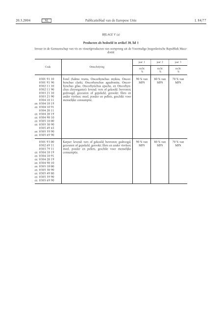 Hoofdproductschap Akkerbouw - HPA