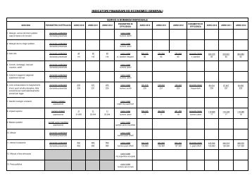 INDICATORI SERVIZI A DOMANDA INDIVIDUALE per comuni ed ...