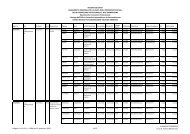 Allegato C - assessorato regionale lavoro - Regione Siciliana