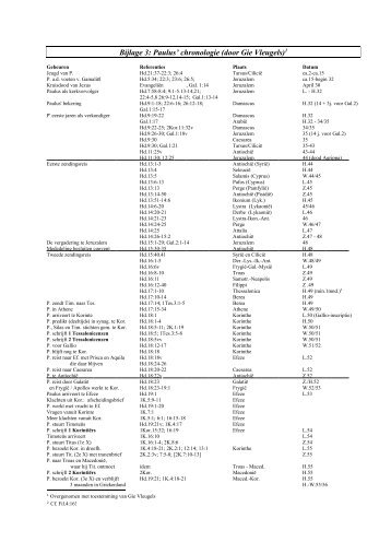 Bijlage 2: Chronologie van Paulus, geschreven door Gie Vleugels