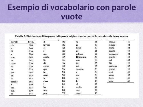 L'analisi testuale e l'analisi delle corrispondenze lessicali