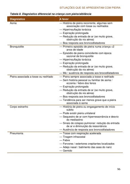 Cuidados hospitalares para crianças - ICHRC