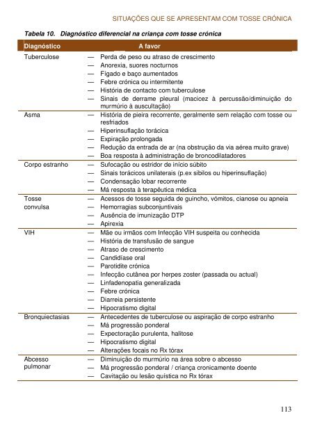 Cuidados hospitalares para crianças - ICHRC