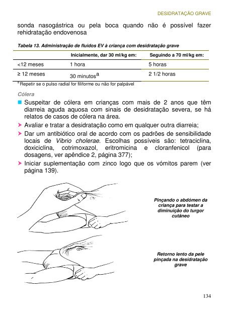 Cuidados hospitalares para crianças - ICHRC