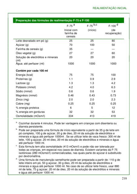 Cuidados hospitalares para crianças - ICHRC