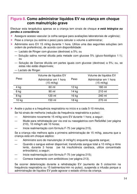 Cuidados hospitalares para crianças - ICHRC