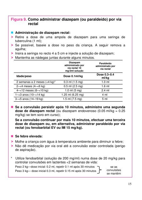 Cuidados hospitalares para crianças - ICHRC