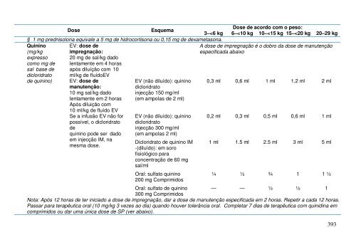 Cuidados hospitalares para crianças - ICHRC