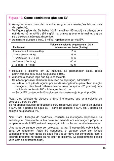 Cuidados hospitalares para crianças - ICHRC