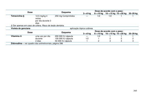 Cuidados hospitalares para crianças - ICHRC