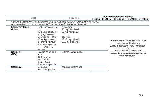 Cuidados hospitalares para crianças - ICHRC