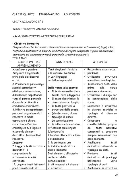 Italiano Scuola Primaria Infanzia Di Fiuggi