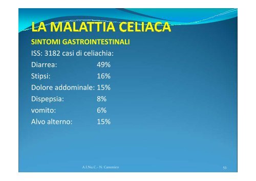 DIAGNOSI DI MALATTIA CELIACA