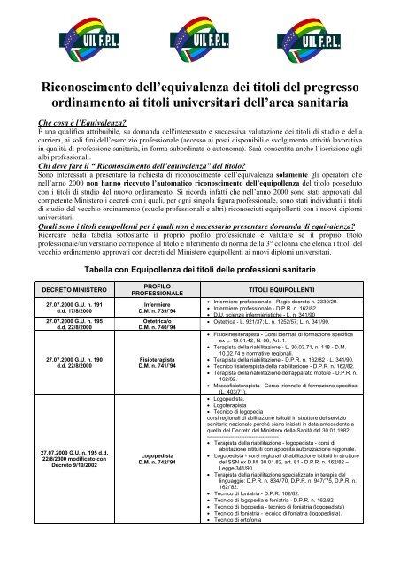 Tabella con Equipollenza dei titoli delle professioni ... - Uil Fpl venezia