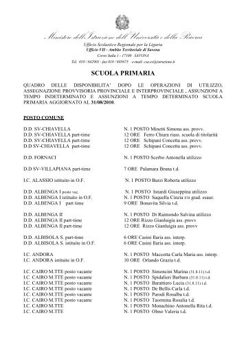 Disp_Primaria - Centro servizi amministrativi di Savona