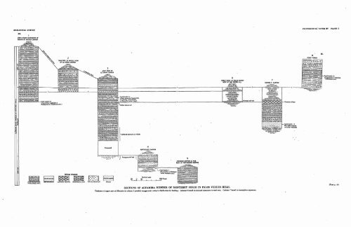 GEOLOGY AND PALEONTOLOGY OF PALOS - Pubs Warehouse