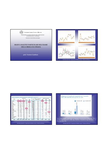 RILIEVI ANALITICI PARTICOLARI NELL'ESAME DELLA DROGA DA ...