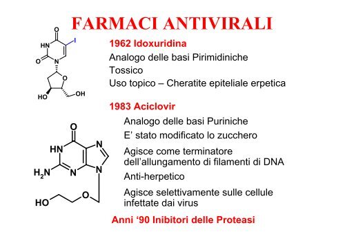 FARMACI ANTIVIRALI FARMACI ANTIVIRALI - Cicciolo.net