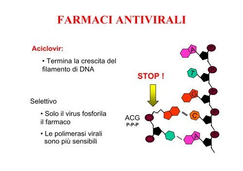 FARMACI ANTIVIRALI FARMACI ANTIVIRALI - Cicciolo.net