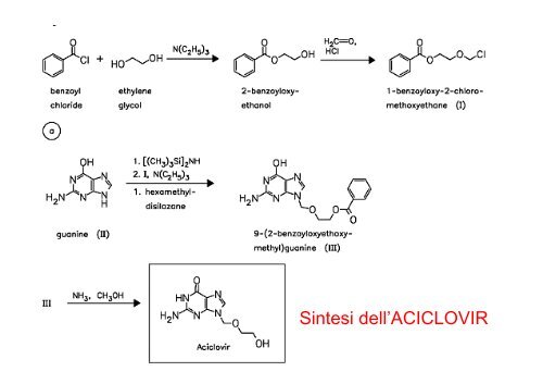 FARMACI ANTIVIRALI FARMACI ANTIVIRALI - Cicciolo.net