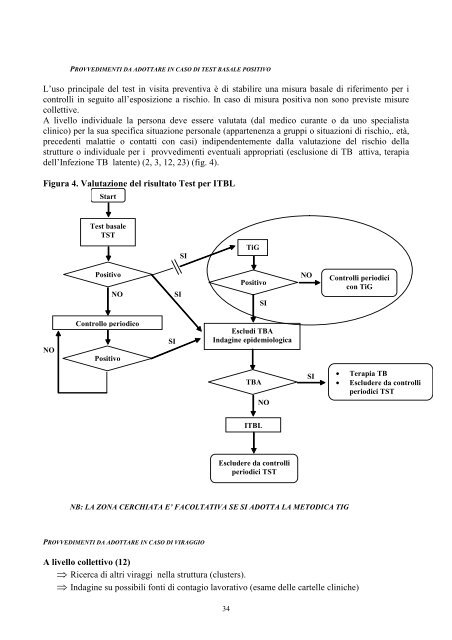 Raccomandazioni per la prevenzione della Tubercolosi tra i