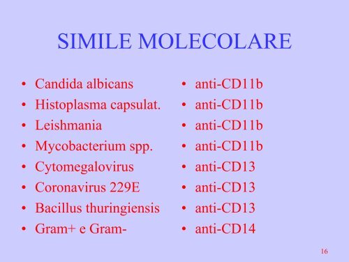 omeopatia - OmeoWeb