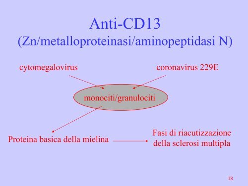 omeopatia - OmeoWeb