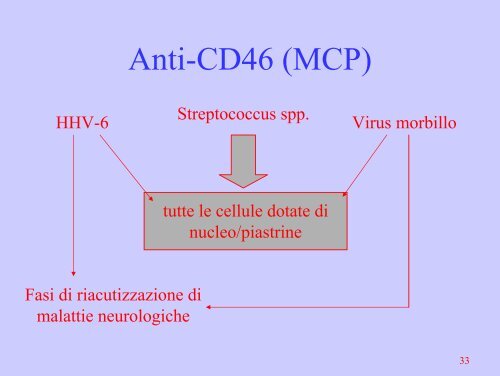 omeopatia - OmeoWeb