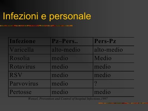 L'esempio del rischio infettivo - Azienda USL Valle d'Aosta