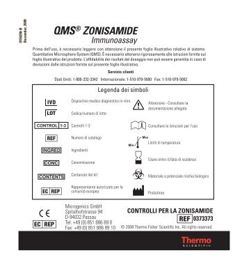 QMS® ZONISAMIDE - Fisher Scientific