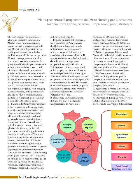 Cardiologia negli Ospedali n° 191 Gennaio / Febbraio 2013 - Anmco