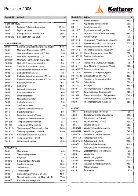 Preisliste 2005 - Franz Ketterer Feinmechanik