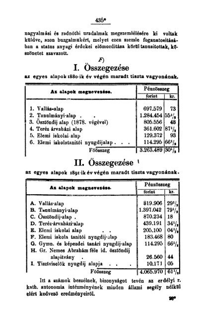 statusgyülések - MEK