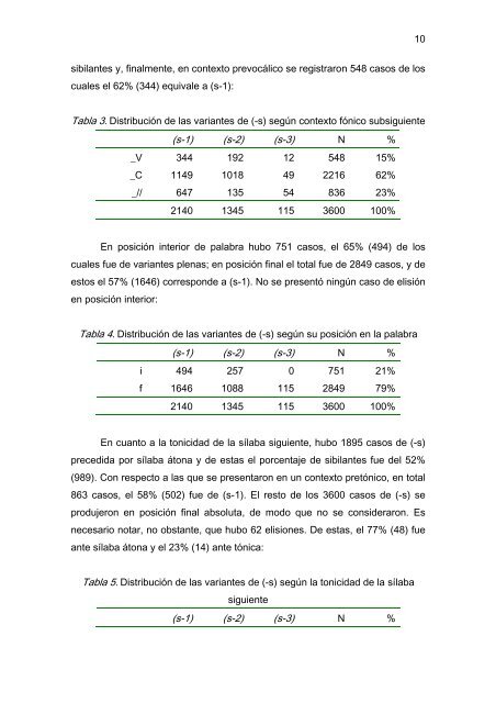 s en Veracruz y Boca del Rio.pdf - Laboratorio de Estudios Fónicos ...