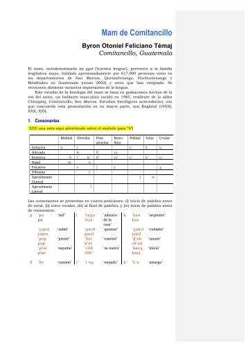 Fonología de mam - Lengamer