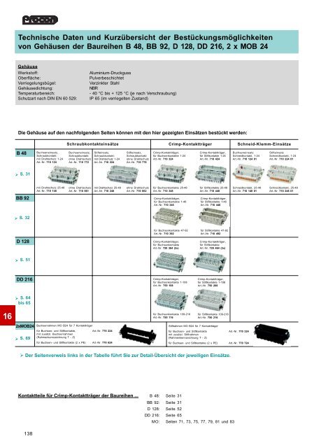 Katalogauszug (PDF)