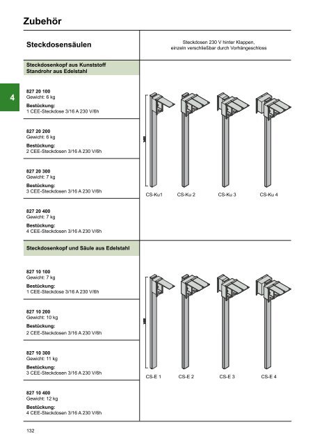 Katalogauszug (PDF)