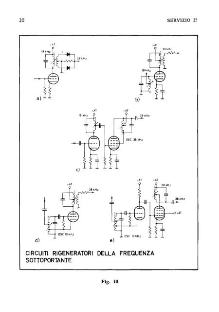 Funzionamento e taratura dei decoder stereo - Le Radio di Sophie