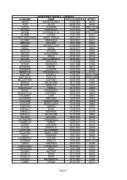 CONSULENTI FASCIA C - Provincia di Crotone