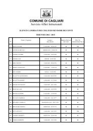 Elenco delle candidature pervenute - Comune di Cagliari