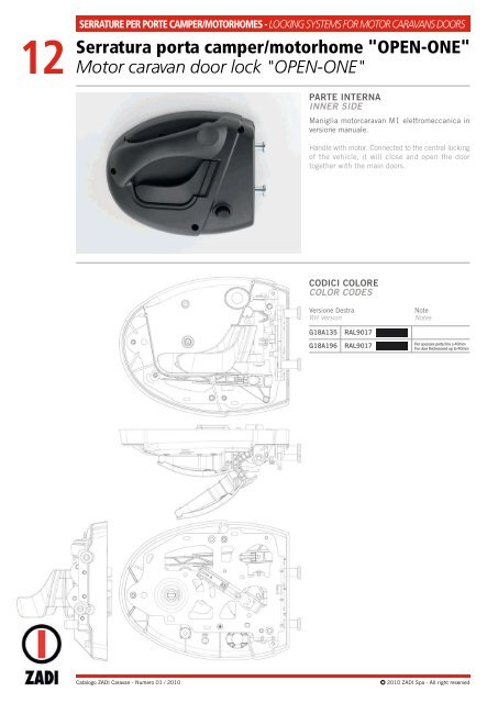 Maniglie porta Camper - HC Italy