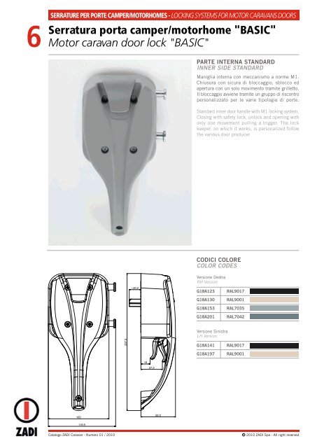 Maniglie porta Camper - HC Italy