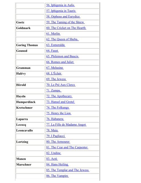 Opera Plots I - MDC Faculty Home Pages