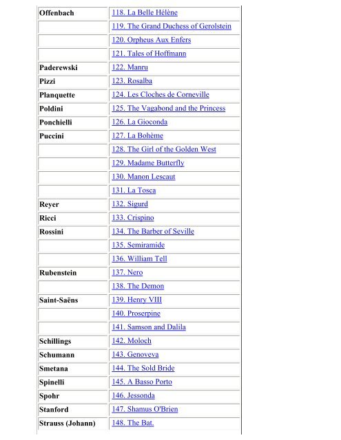 Opera Plots I - MDC Faculty Home Pages