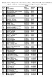 turno 7 - esito provvisorio.pdf - Provincia di Reggio Calabria