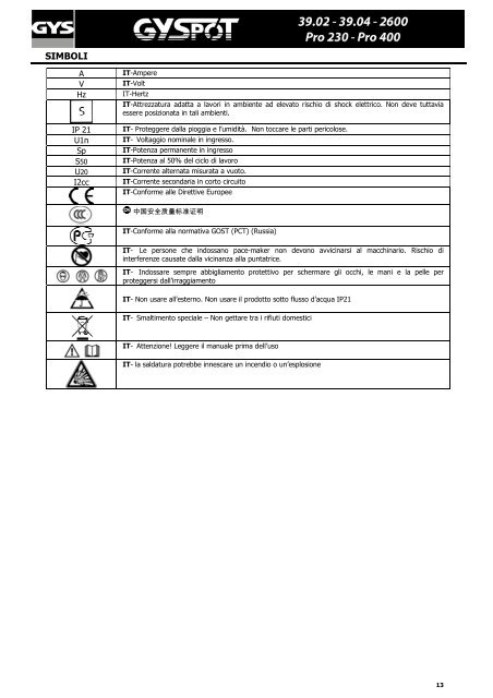 MANUALE GYSPOT 39-02_39-04_Pro230_Pro400_2600_IT