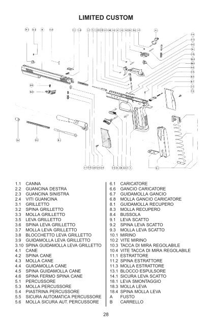 manuale d'istruzione - Tanfoglio